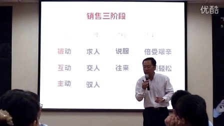 刘易明老师授课视频