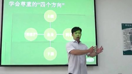 蒋东青_员工尊重的四个方向职业化培养