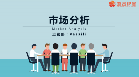 市场分析