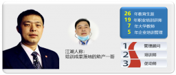 陈恭华