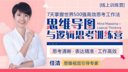 思维导图与逻辑思考