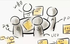 产品经理实战特训营