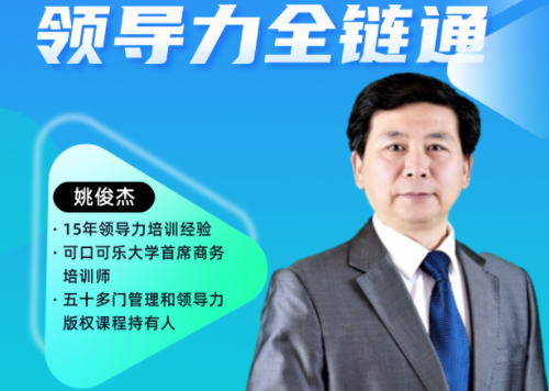 HBDI全脑领导力