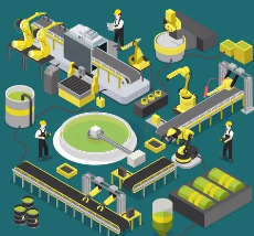 精益生产的复杂问题解决-DMAIC方法论