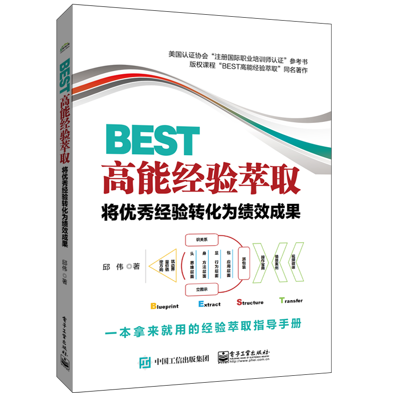 BEST高能经验萃取-将优秀经验转化为绩效成果