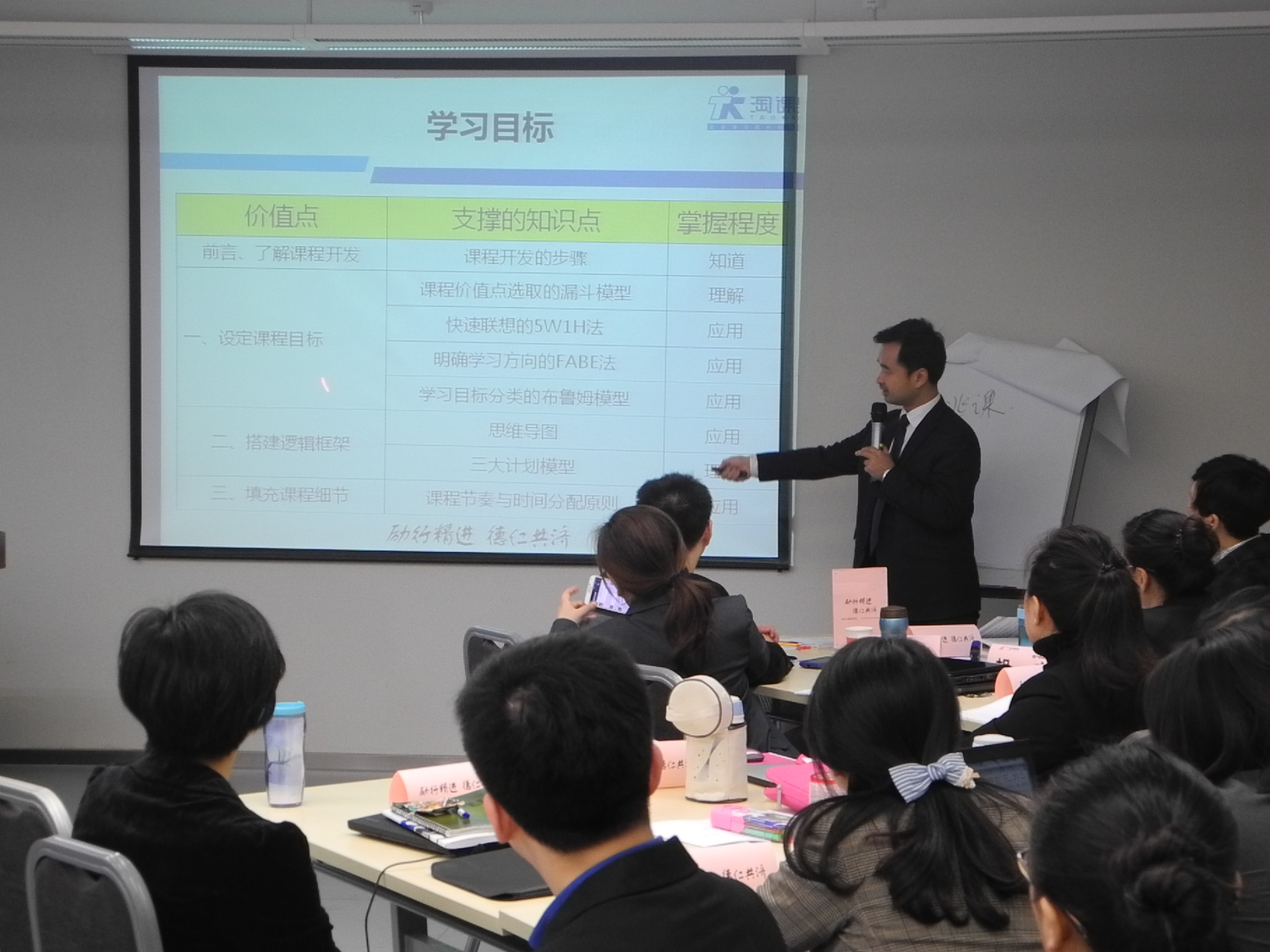 锦江之星《内训师课程开发与授课技巧》