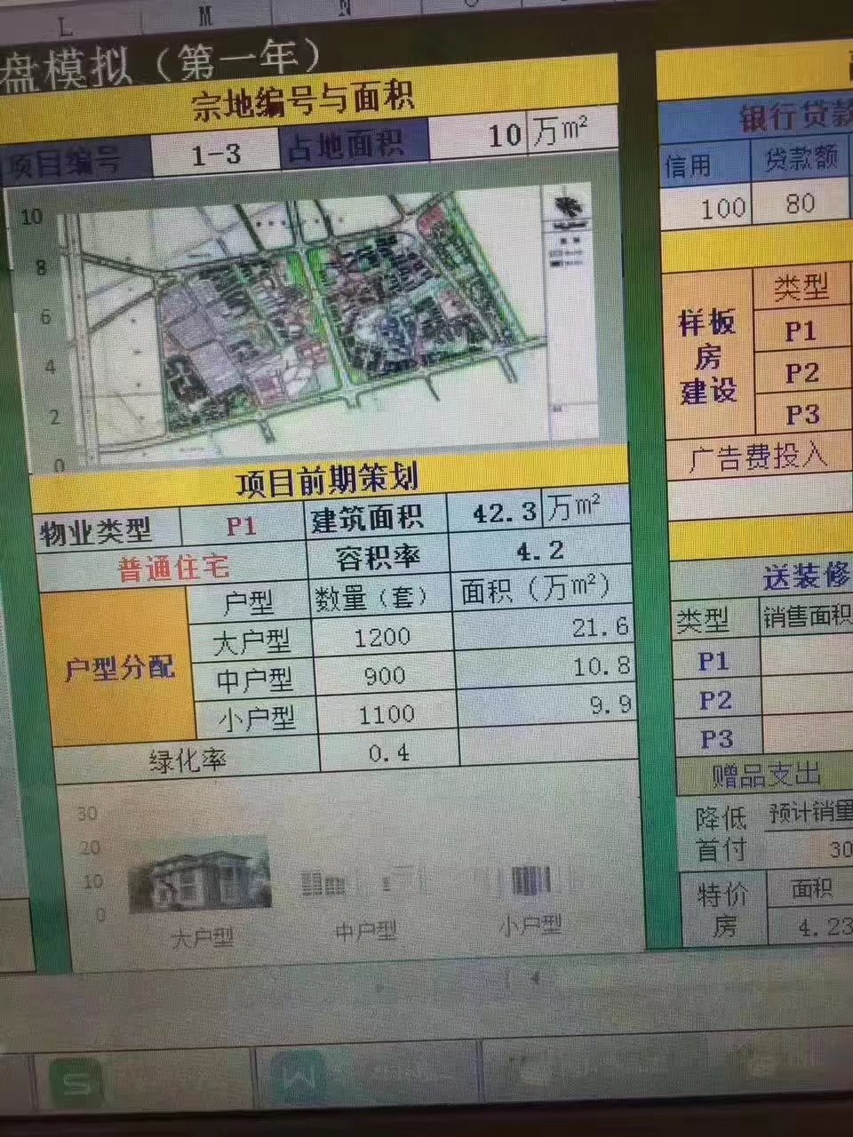 彭于寿：北京石榴地产公司《房地产营销管理沙盘模拟》课程