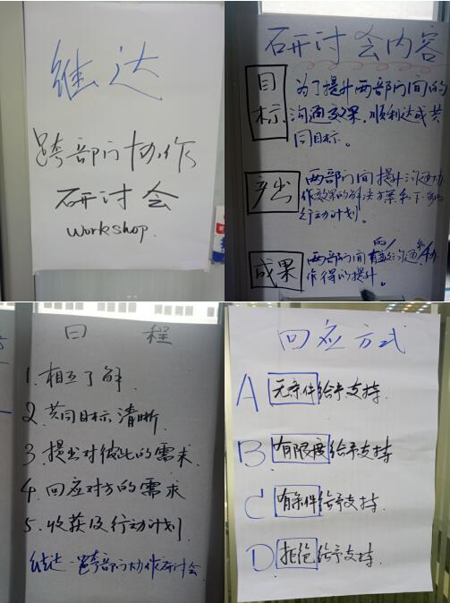 维达纸业《跨部门协作与沟通》工作坊