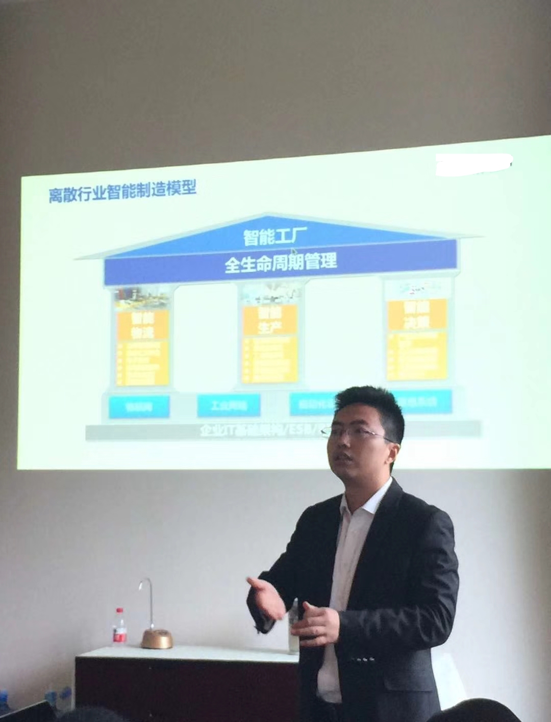 工业互联 赋能制造