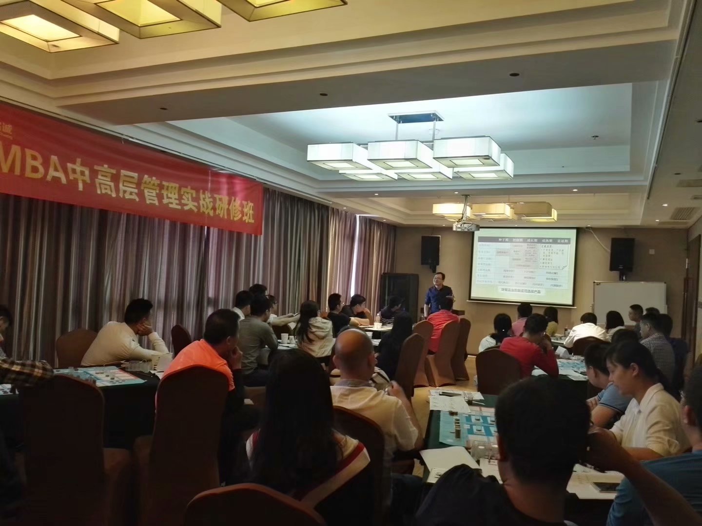 实战派沙盘培训师史广青老师，受邀为湖南某知名研修班，讲授《非财务经理的财务管理》沙盘课程