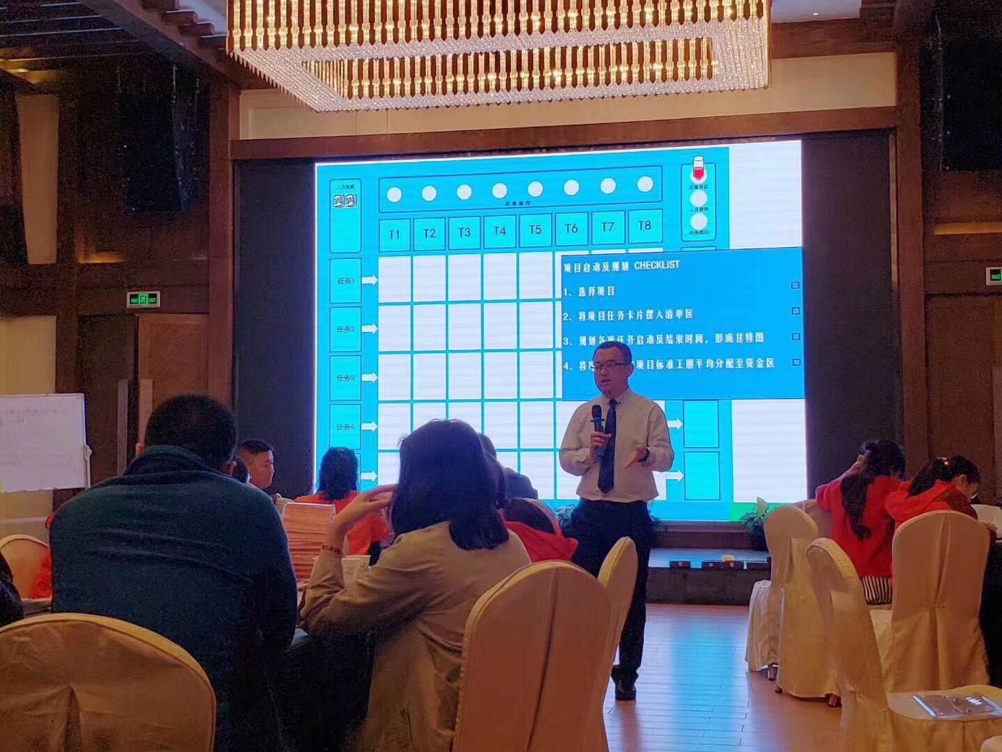 沙盘管理培训专家丁大硼老师，受邀为湖北恩施旅游集团，讲授《项目管理沙盘模拟》课程