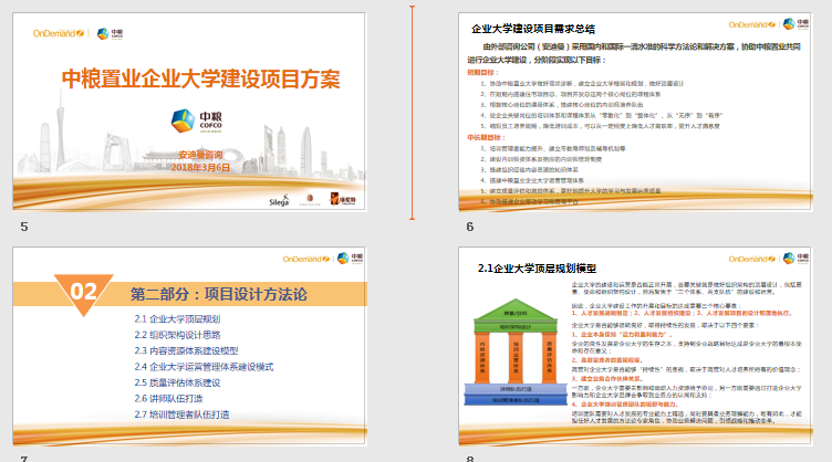 中粮企业大学搭建