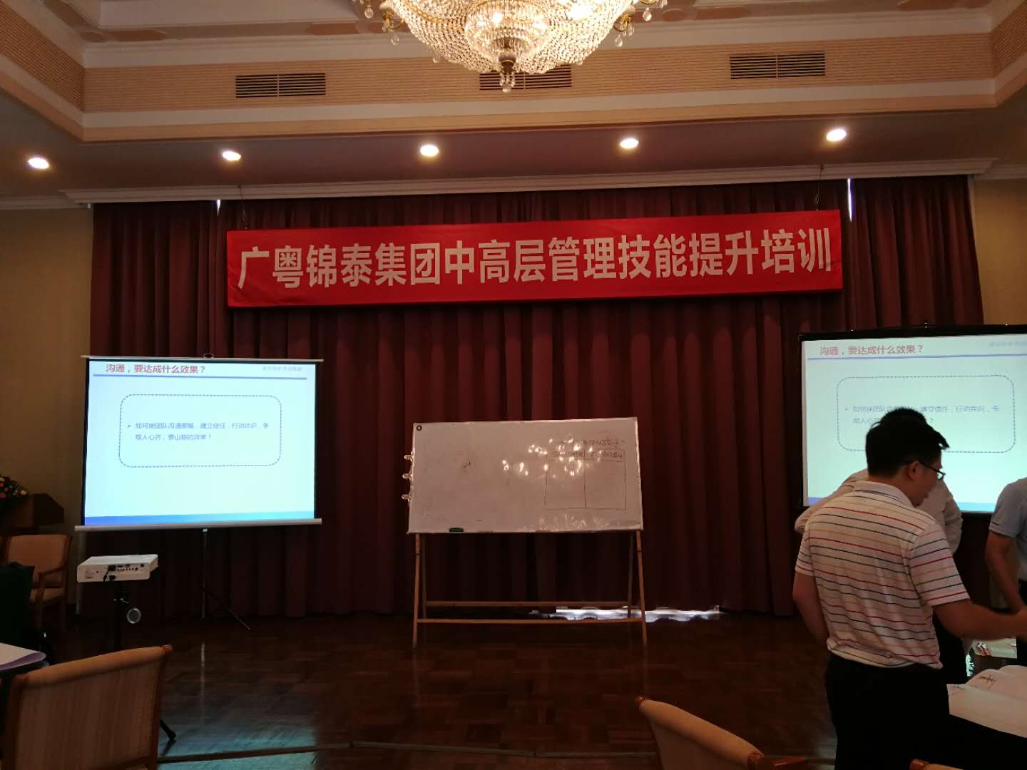 中高层管理技能提升培训