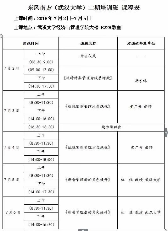 史广青老师受邀为武汉大学经济管理学院研修班，讲授《致胜营销管理沙盘模拟》课程