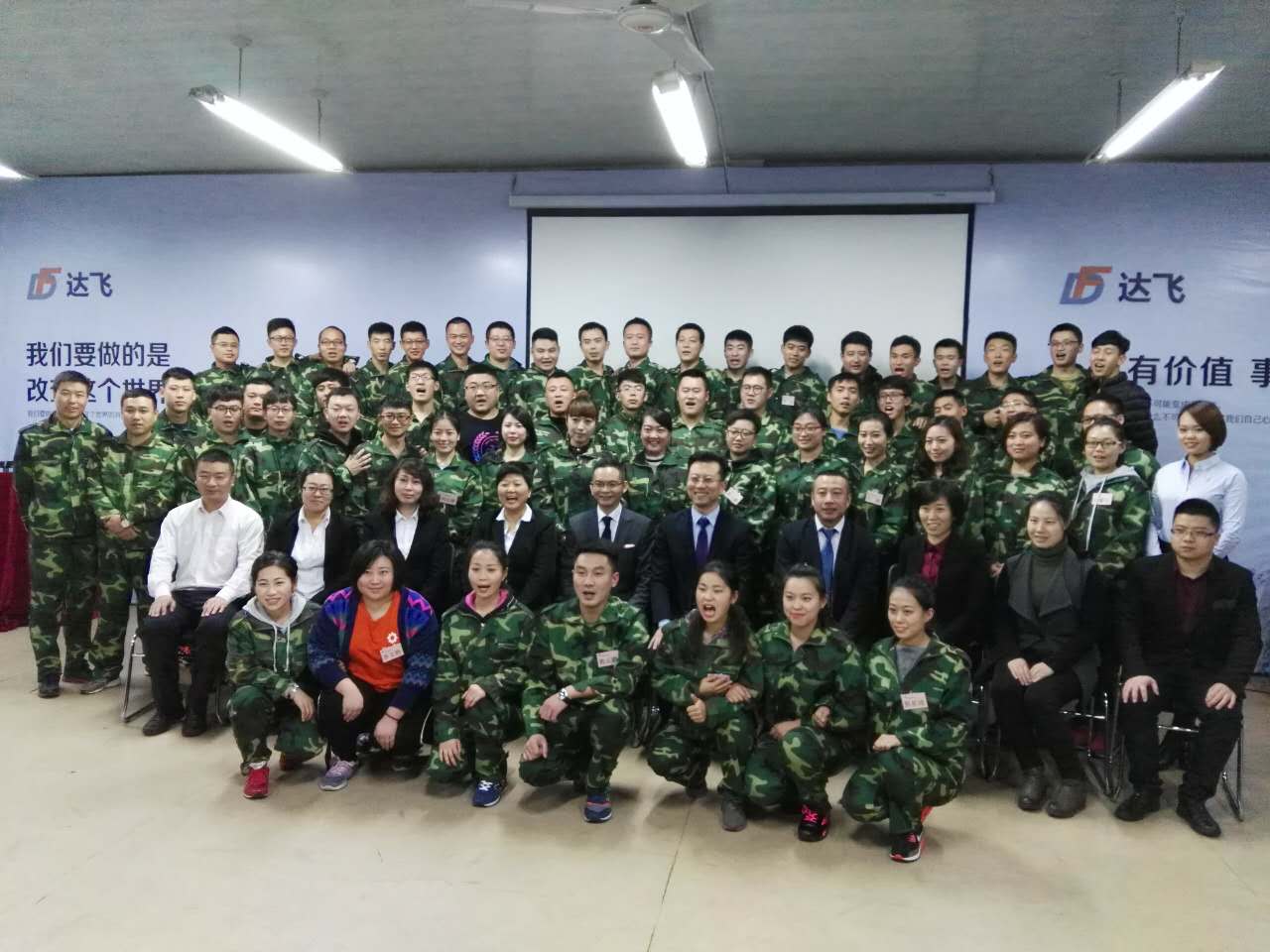 达飞大学第二次管培生责任动力学(4R4P)系列课程