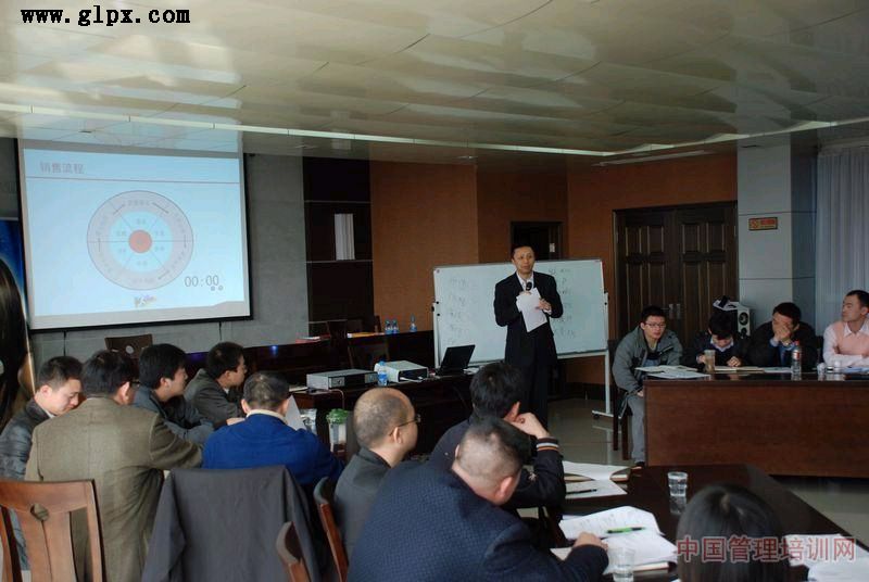 CCDI（悉地国际）《顾问式销售技巧》