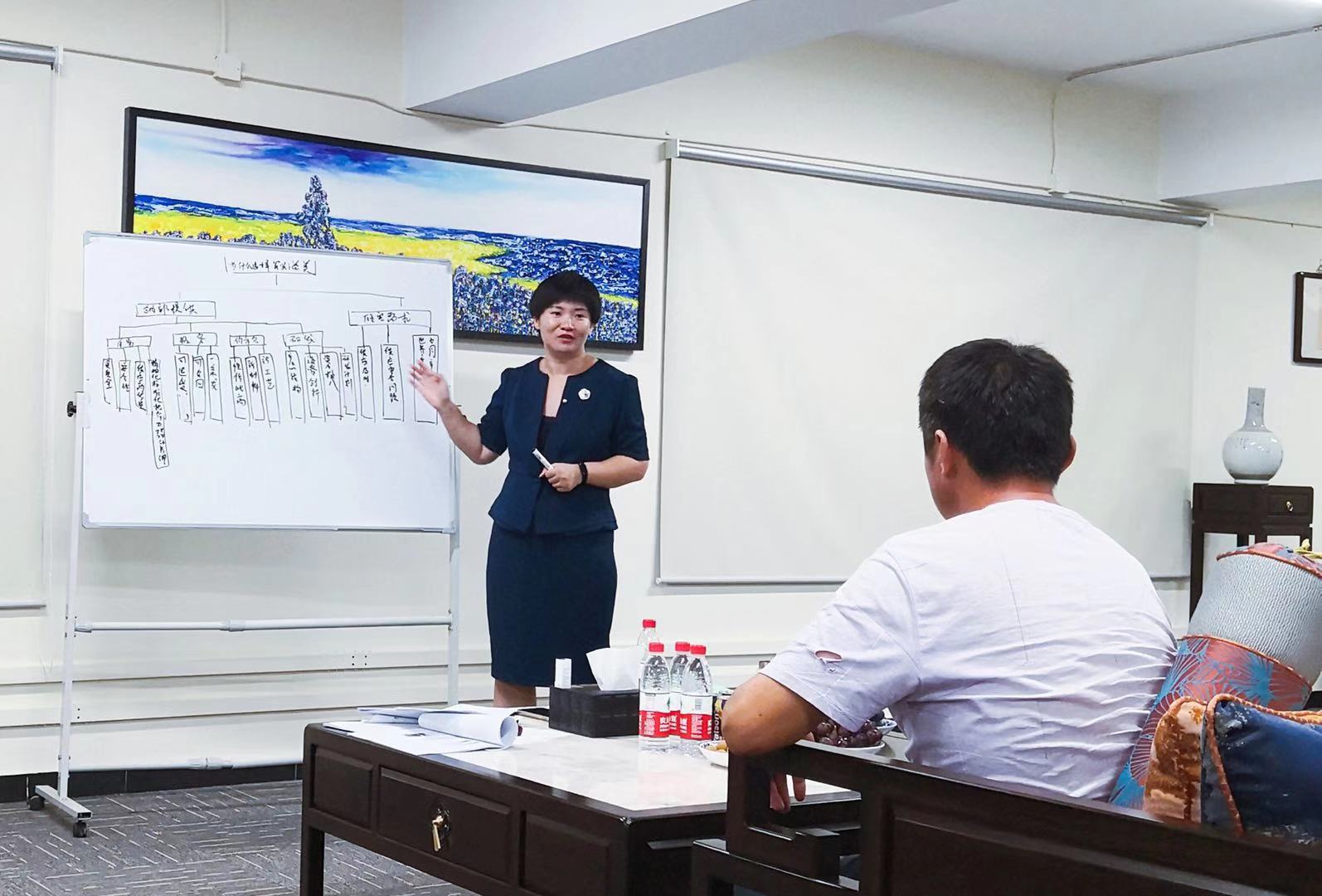 《结构化思维 表达呈现》