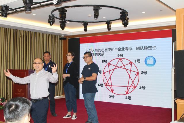龙泉市企业家《打造独一无二的领导者》培训