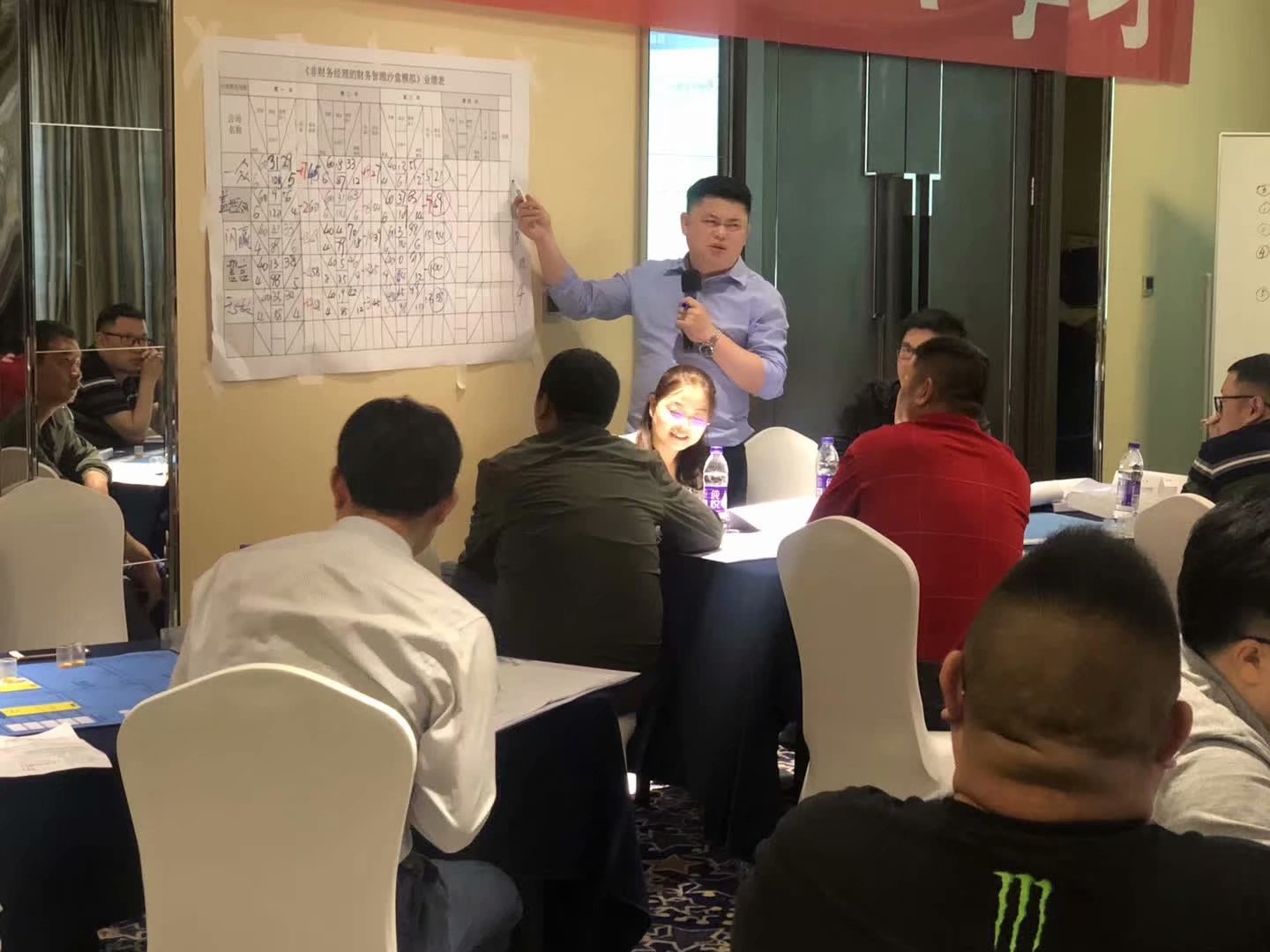 王悦宇老师受邀为 世界500强某饮料公司,讲授《非财务经理的财务管理沙盘模拟》课程