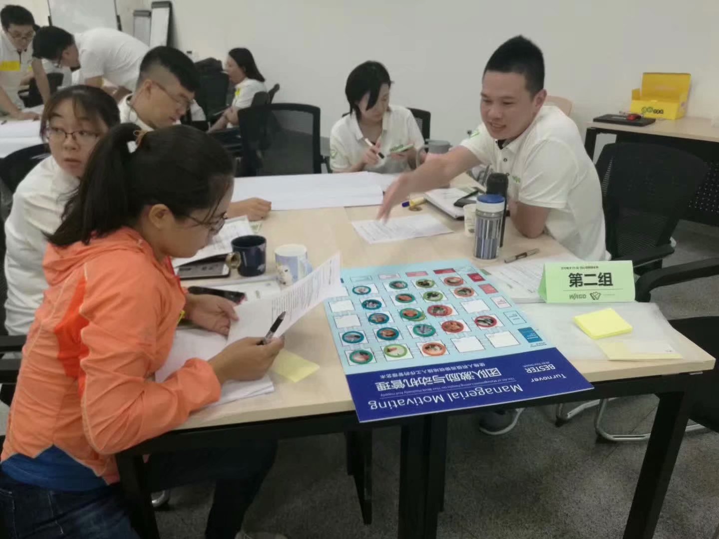 全国各地的某外资电子企业员工,讲授《团队激励与动机管理沙盘模拟》课程