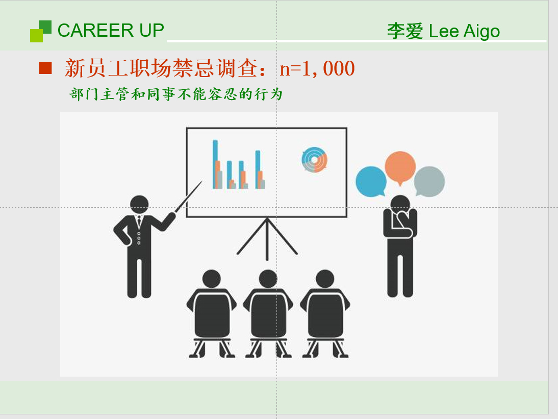 国企员工的职业化塑造 李爱りあい