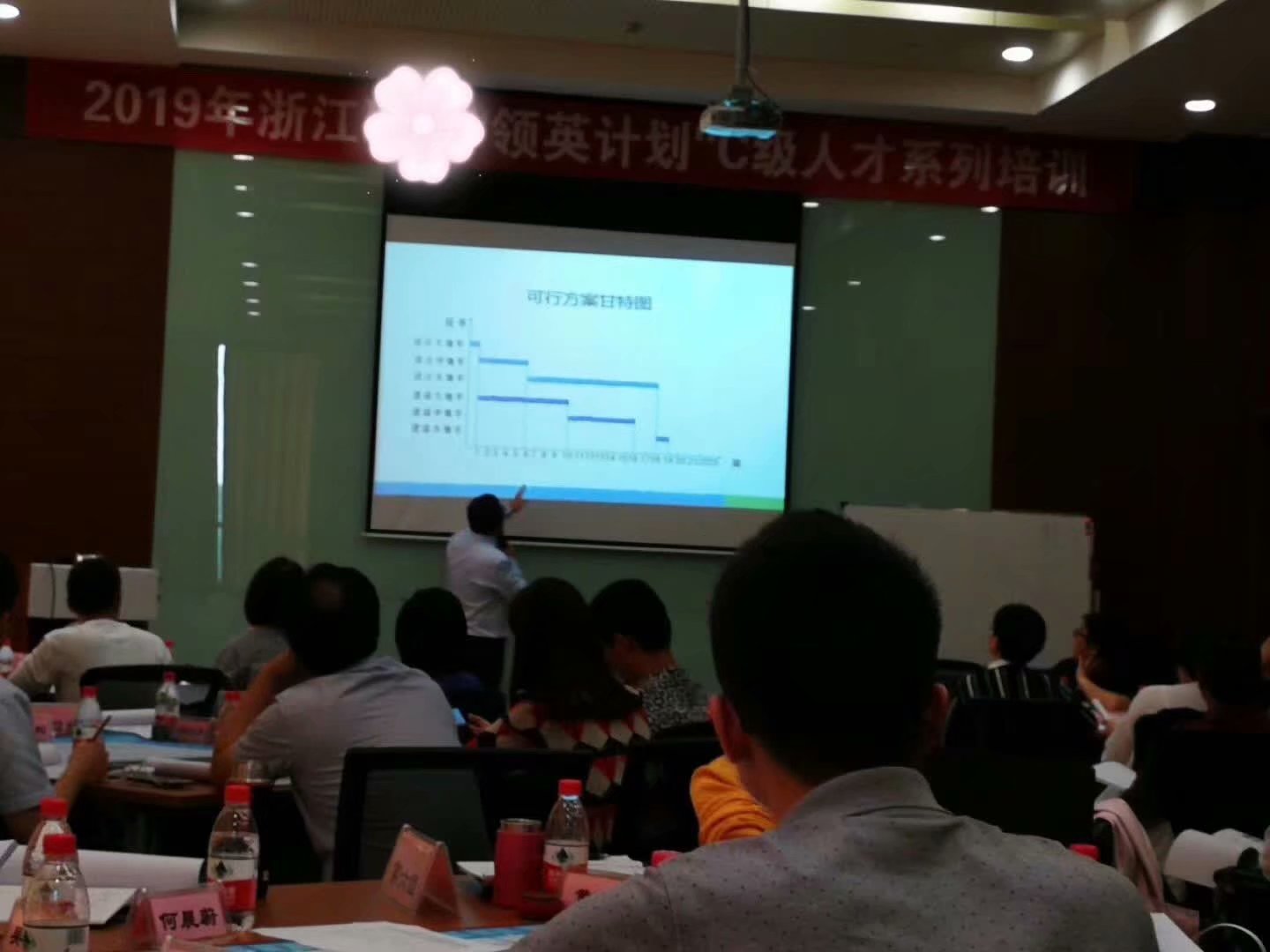 丁大硼老师受邀为 浙江某通信企业,讲授《项目管理沙盘模拟》课程