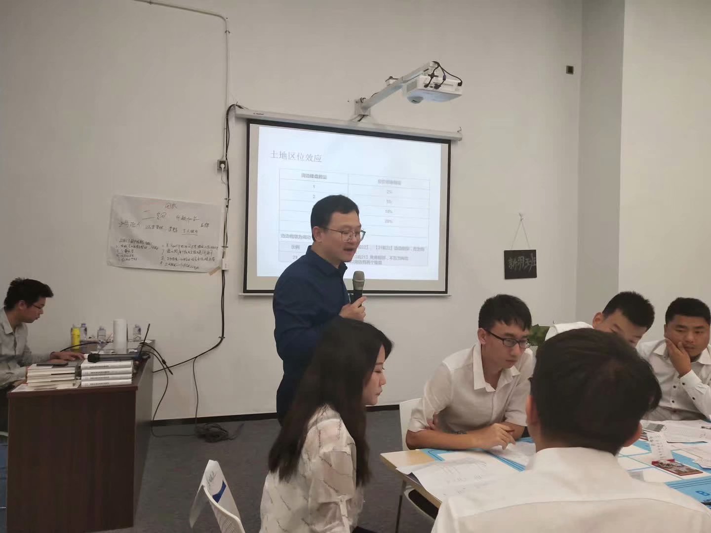 史广青老师受邀为 广东某房地产top3集团,讲授《房地产经营沙盘模拟》课程