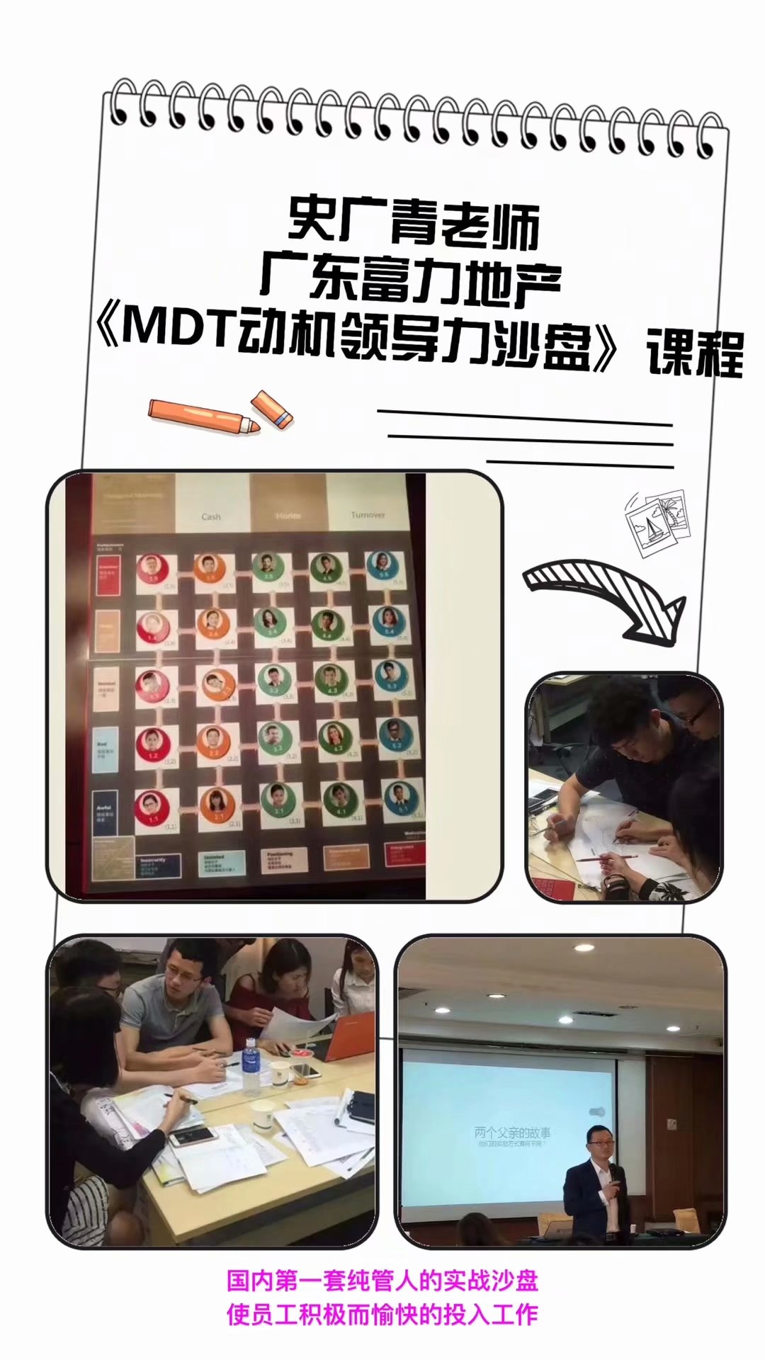 史广青老师 受邀为广东富力地产,讲授《MDT房地产动机领导力沙盘模拟》课程