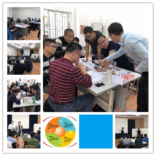 李元滨老师受邀为 深圳某水务集团,讲授《MTP--打造管理者的四项能力沙盘模拟》课程