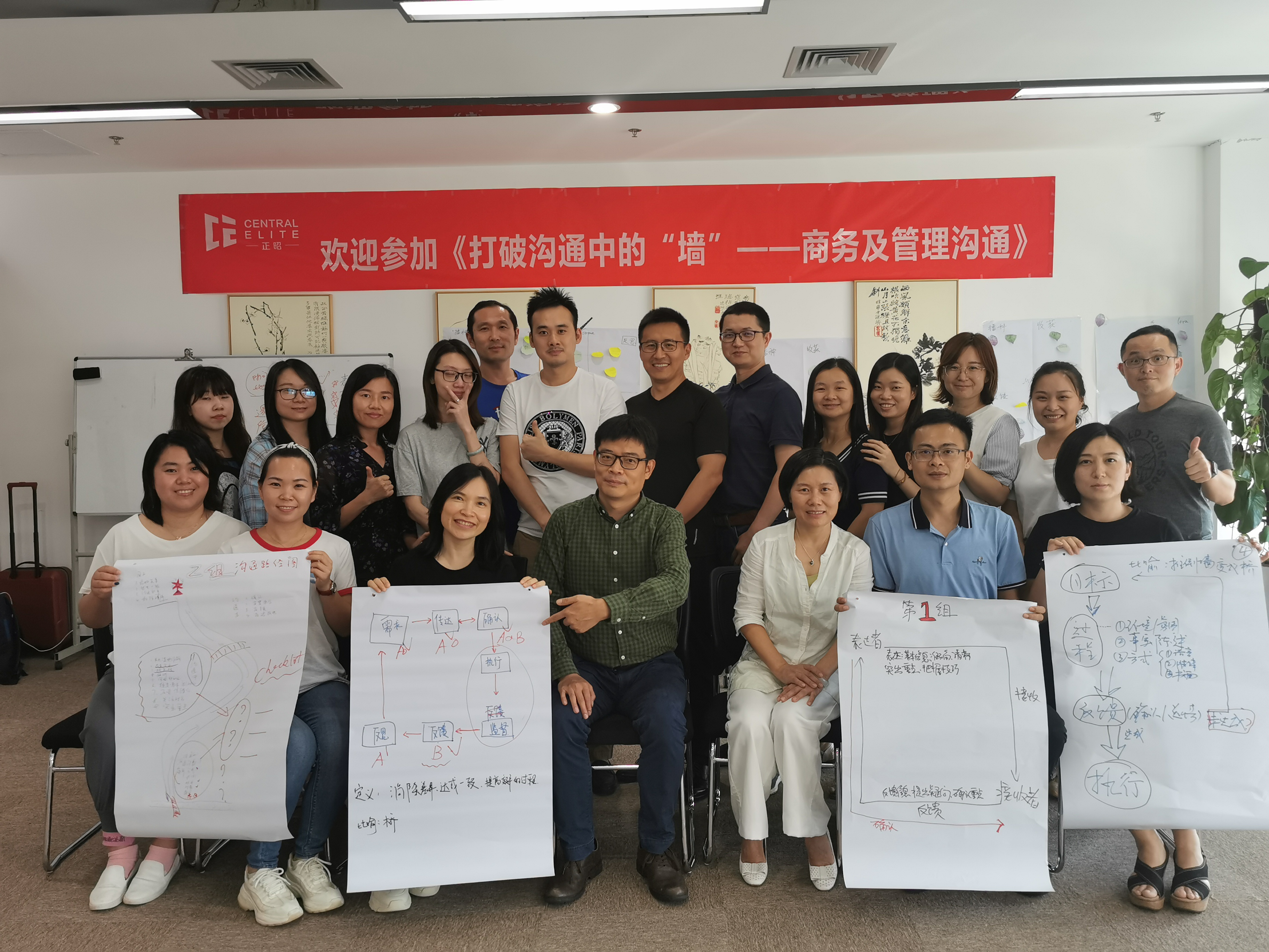 沟通的力量&mdash;&mdash;职业素养之商务沟通  2020Aug8-9 怡凯