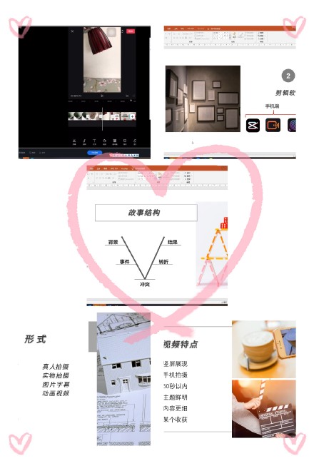《短视频微课》