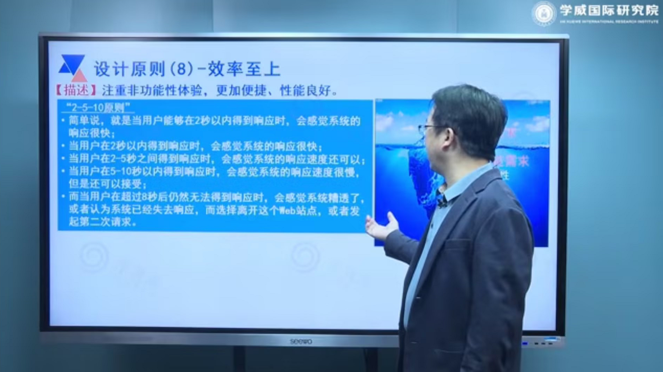 数字产品需求及开发