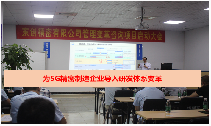 企业系统优化的管理体系