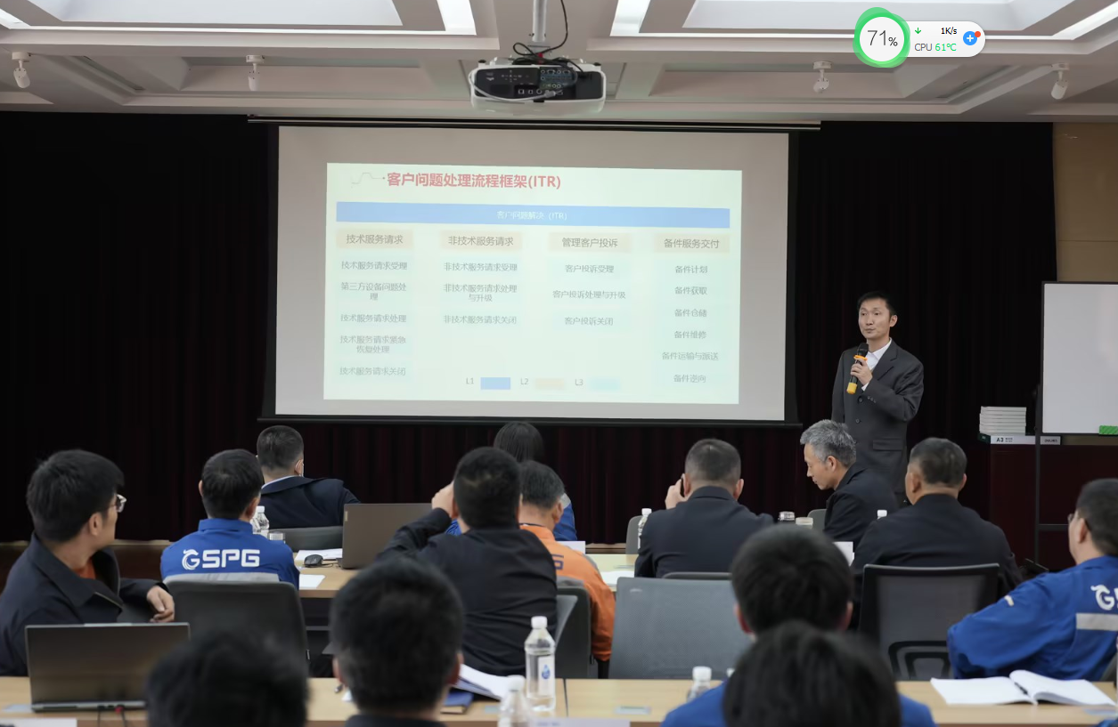 流程规划、设计与运营赋能