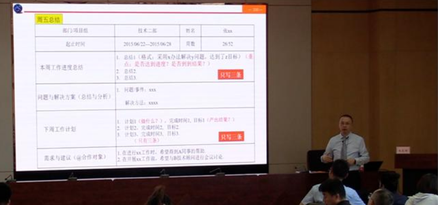 甘肃省电信管理干部OKR系列培训