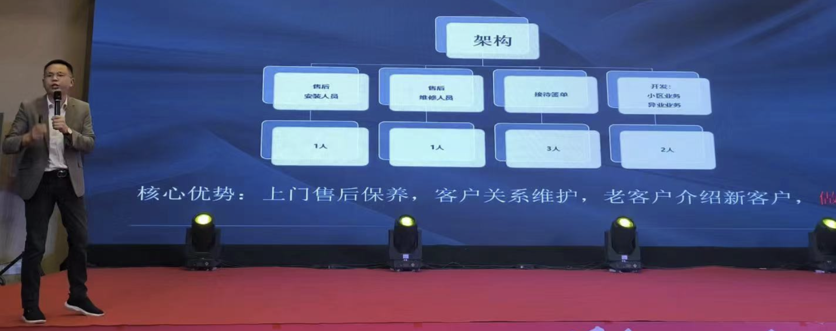 用户体验创值.用户反向驱动业务增长
