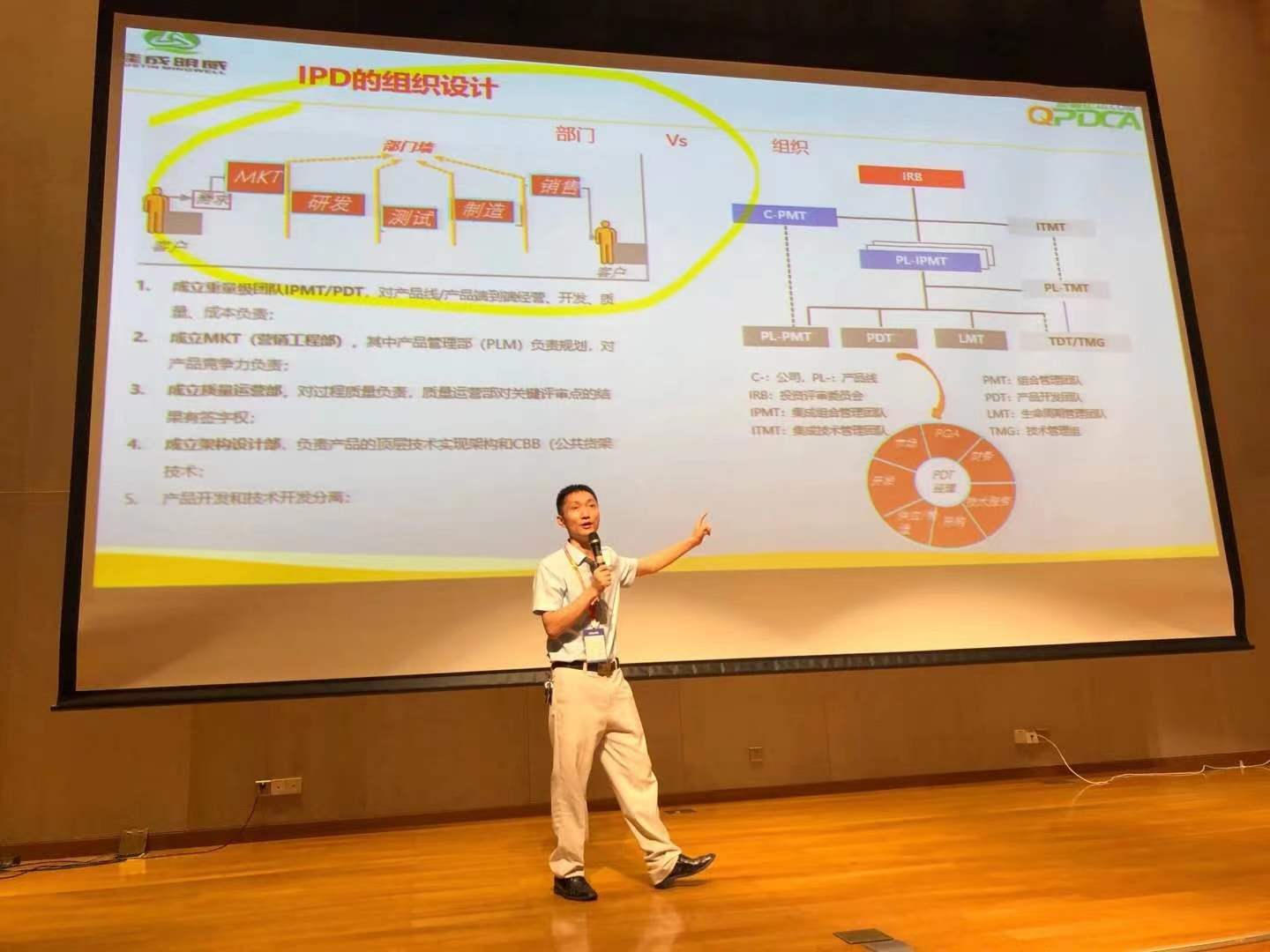 研发项目管理公开课