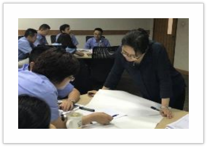 2020年中粮粮谷经理人培训项目