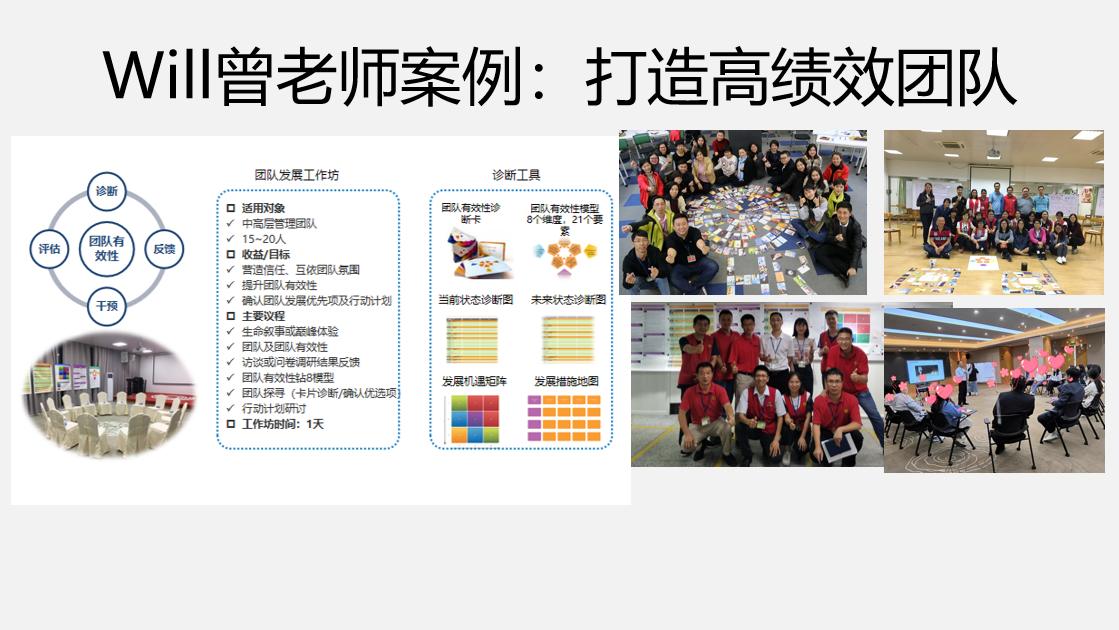打造高绩效团队