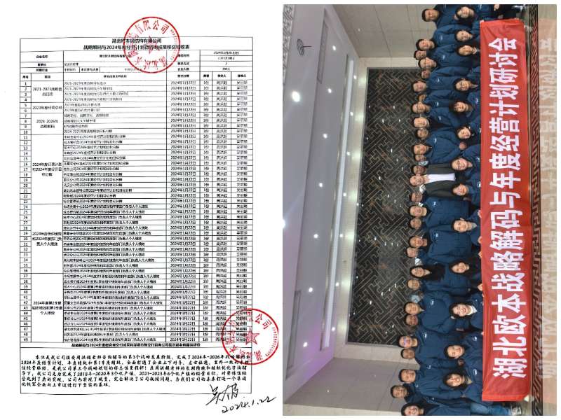 圆满完成3天3夜辅导,举了2024年度经营目标签字宣誓仪式