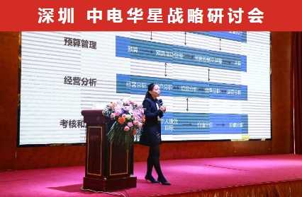 战略研讨会