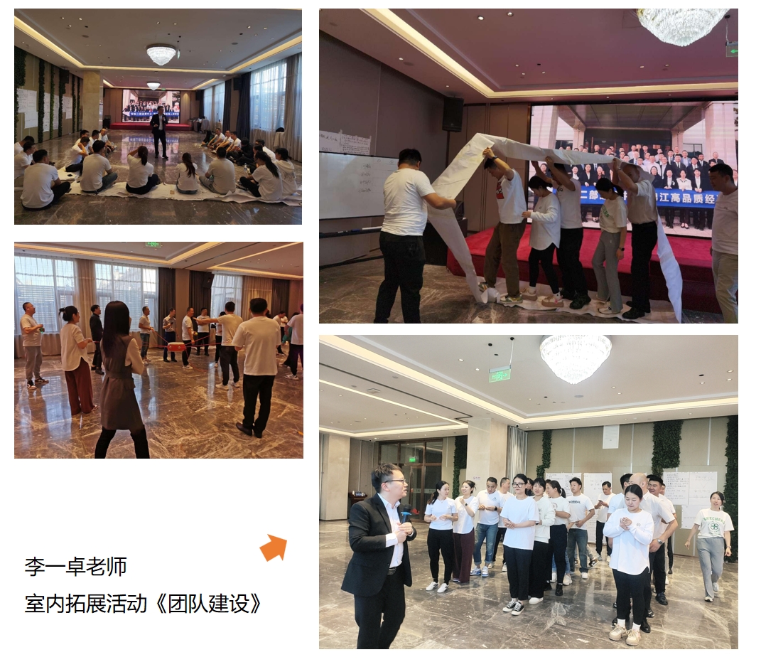 室内拓展活动《团队建设》