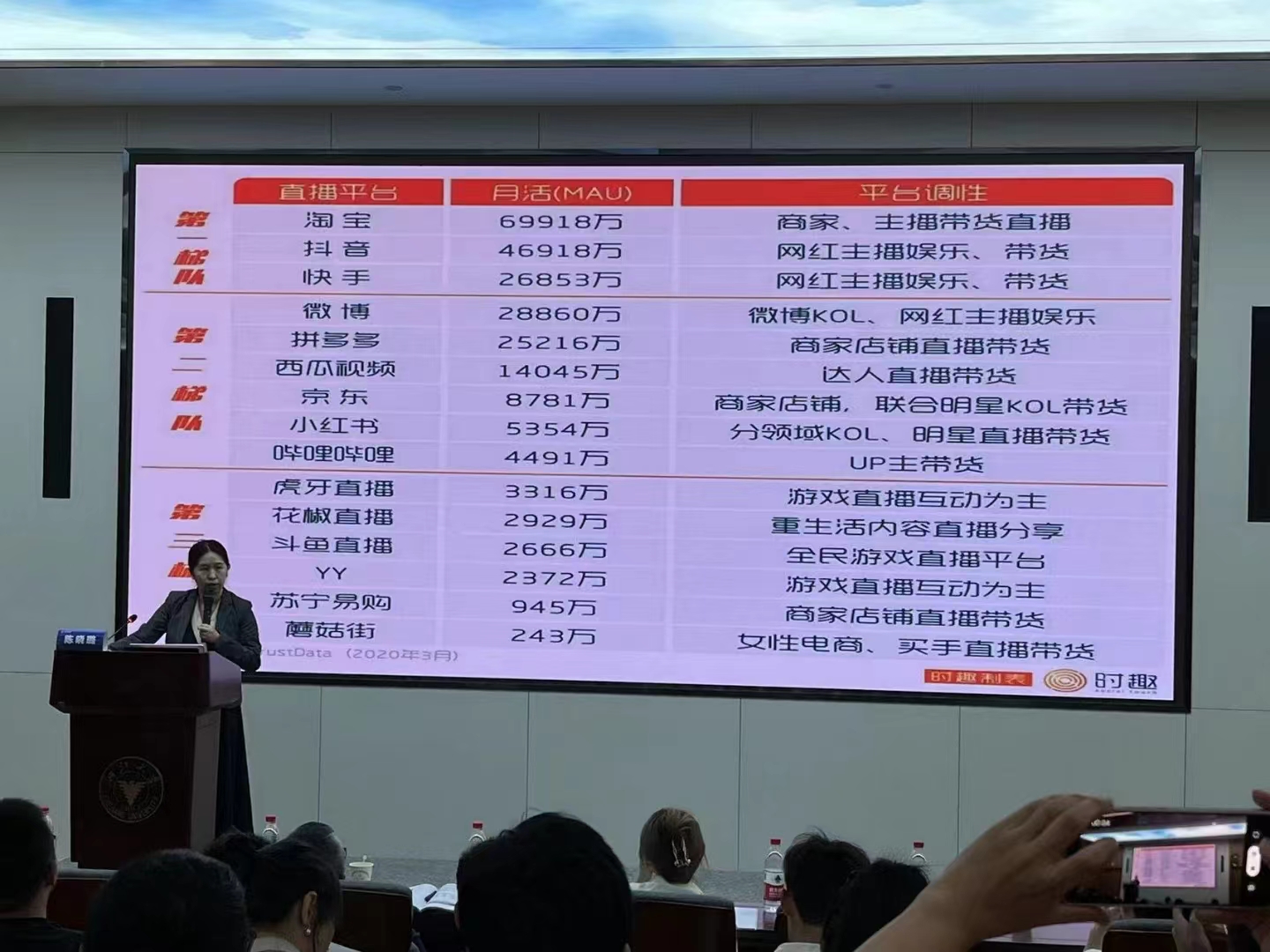 陈晓璐老师在浙江大学授课