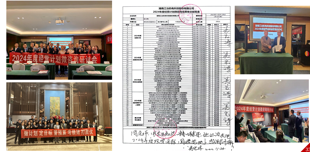 2024年度经营计划微咨询