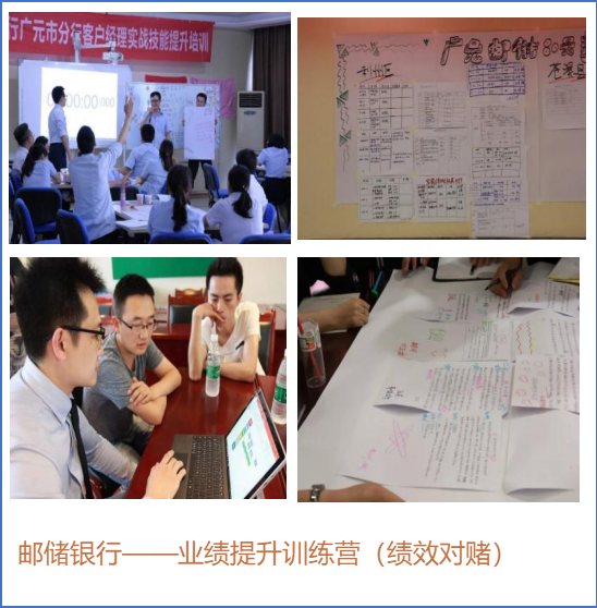 业绩提升训练营