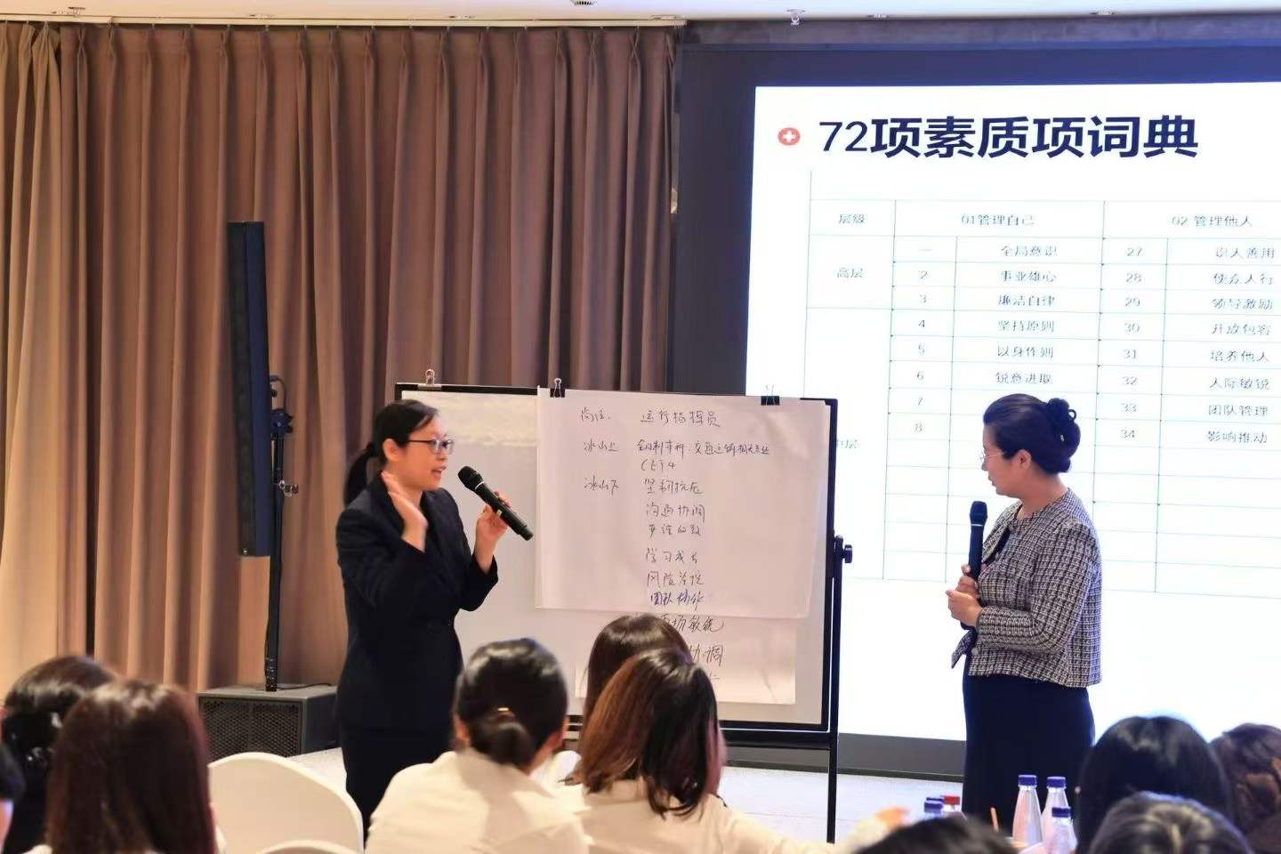 《人才盘点与梯队建设》