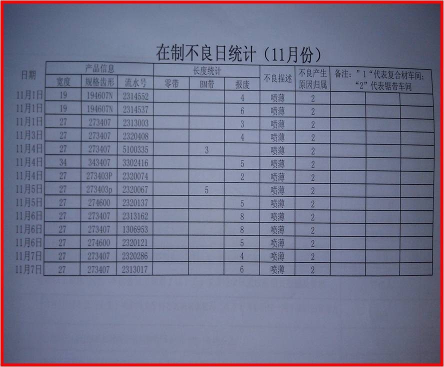 嘉欣材料《实效管理》