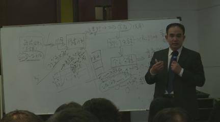 山西晋煤集团《企业高效管理艺术》