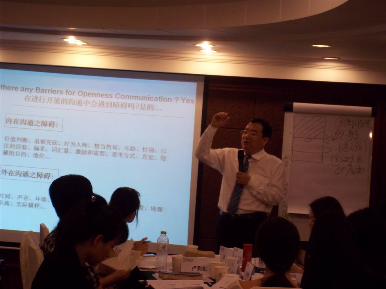 北京高视远望科技有限公司《七个习惯》