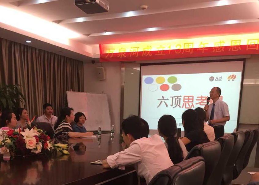 万泉河科技《六顶思考帽》